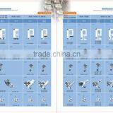 Best-selling Pegasus Sewing Machine Spare Part thumbnail-5