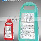 Quanzhou Emergency Light thumbnail-4