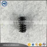 Module 0.5~1.5 Customized Precision Worm