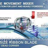 2015 MAYJOY Novel Invention High Mixing Efficiency Lab Use Rotary Drum Mixer thumbnail-4