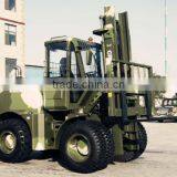 CPCY50 Forklift Accessories for Sale