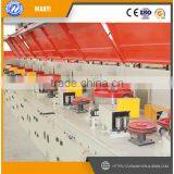 LZ Wire Drawing Machine Manufacturer thumbnail-1