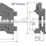 G Series Rotator for Food Proceesing, Agriculture Etc thumbnail-2