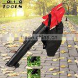 Electric Leaf Blower Machine thumbnail-3