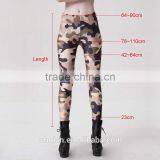 Summer New Design Womens Fitness Leggings Women Camouflage High Waist Skiny Stretch Sports Pants thumbnail-6