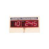 India Token Display Systems