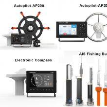 Nanjing Sandemarine Information Technology Co.,Ltd company overview - view 1 thumbnail