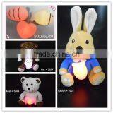 LED Night Light thumbnail-5