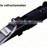 Digital Mobile Refractometer Price