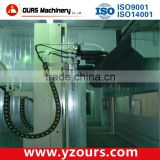 automatic spray painting line, Automatic Painting System