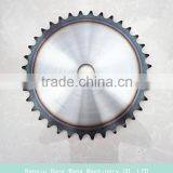Chain Sprocket Types