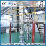 Shandong Small Size Air Classifier thumbnail-2