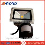 New products hot selling high quality 70W/100W LED floodlight
