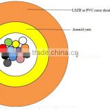 Indoor multi-fiber optical cable(made in China)