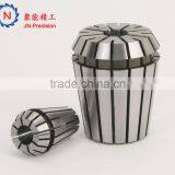 The Machine Accessories, China Er Collet