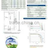 China TOP 10 Solar Panel Supplier! PID Free! High Quality 315w Poly Solar Module thumbnail-3