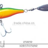 lead fish spinner lure