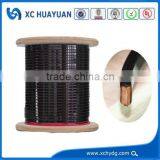 Furukawa Copper Rectangular Enameled Magnet Wire