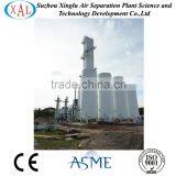 Cryogenic Air Separation Plant With Oxygen, Nitrogen and Argon KDONAr-2000Y/500Y/52Y