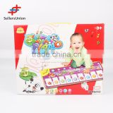 2016 No.1 Yiwu agent hot sale commission sourcing agent Wholesale musical baby blanket/educational toys