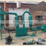 High Efficiency Rotary Sawdust Dryer for Rice Hulls, Sawdust thumbnail-4