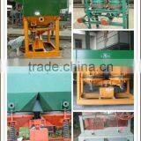 Lab Ore Mineral Concentration Jigger Machine/ Good Quality Lab Gold Mineral Jigger thumbnail-1
