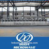 Sic Slurry Drying Microwave Dehydrator Dryer Machine thumbnail-5