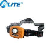 High Power Sensor Inductive Headlamp Ultra Bright Led Headlamp