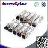 Nortel 1000BASE CWDM SFP 1470nm-1610 nm 70km