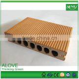 140*25mm Pvc Decorating Interior/exterior /Waterproof /sawing thumbnail-6