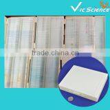 Microscope Prepared Slides