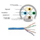 Bare Copper Cat5e/Cat6 UTP STP SFTP Outdoor Exterior Network Cable 305m