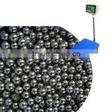 400*500mm Bag Weighing Scales