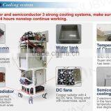 Permanently Hair Removal !! 3000W SHR Ipl Elite thumbnail-5