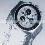 Titanium and Stainsteel Watch Protect Paste thumbnail-1