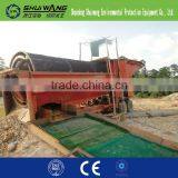 Alluvial Gold Mining Equipment Shandong Shuiwang Series thumbnail-4