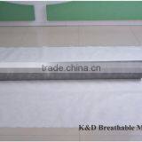 Diffusion Open Roof Foil thumbnail-4