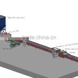 PVC Gypsum Board Laminating Making Manufacturer