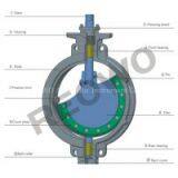 70D Series Three-eccentric Butterfly Valve thumbnail-3