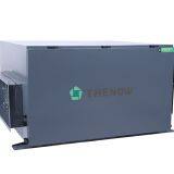 Central Dehumidifier