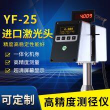 Diameter Measuring Instrument Laser High-precision Twoway Laser Scanning External Diameter Measuring and Controlling Instrument Wire Enamelled Wire thumbnail-3