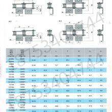 Double Pitch Conveyor Chain Manufacturer Wholesale thumbnail-5