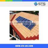 Min Efficiency 8W Solar Panel