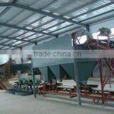 10000-50000tpy Compound Fertilizer Production for Sale From Jiangsu Pengfei Group thumbnail-4
