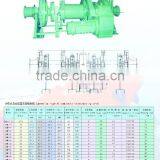Symmetrical Type Electric Combined Mooring Winch thumbnail-1