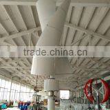 Micro Vertical Wind Generator for Boat thumbnail-3