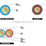 Trade Assurance Copper and Aluminum Conductor PVC Coated Wire thumbnail-4