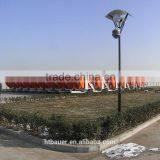 Best Farm Irrigation System for Agriculture thumbnail-5