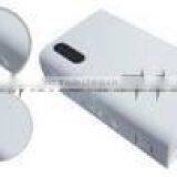 AOK Remote Control Used for Projection Screen