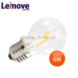 Contact Supplier Chat Now! dimmable g9 led bulb